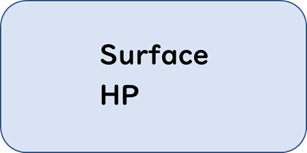 Surface HP